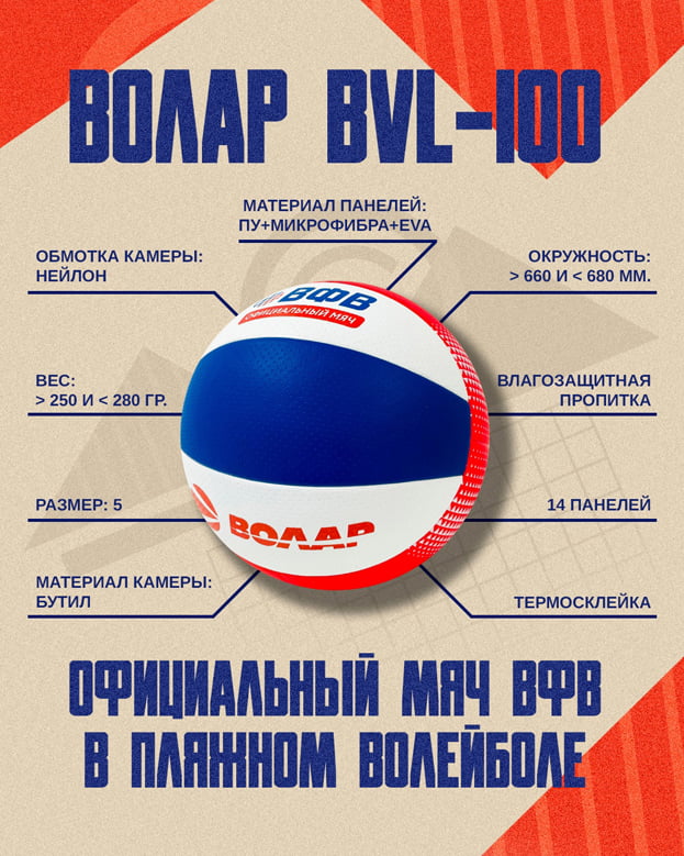 Волар BVL-100